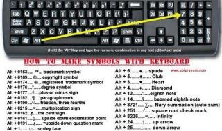 怎么用键盘复制粘贴 怎么用键盘复制粘贴